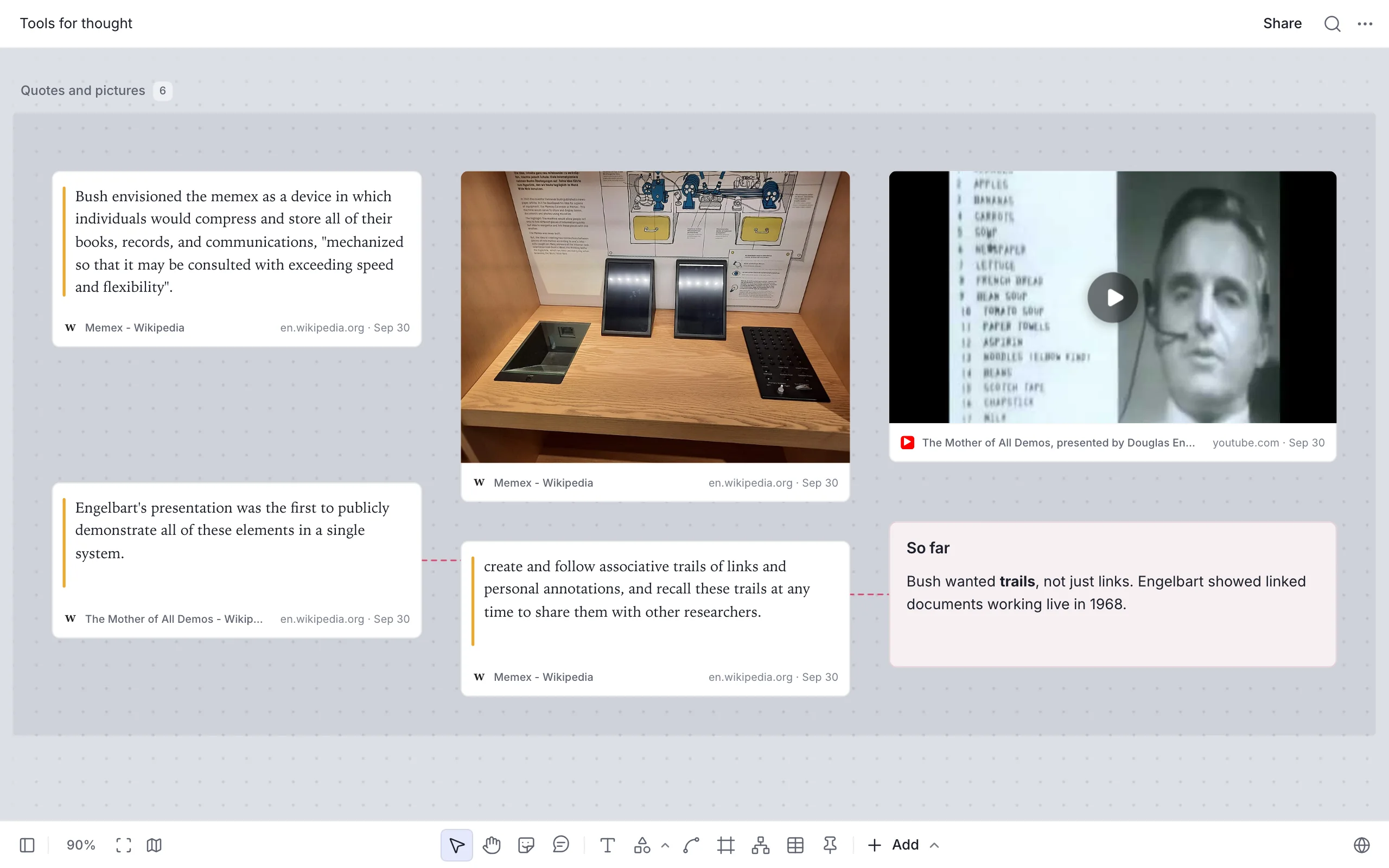 A frame of clips: three passages quoted from Wikipedia, a photo of a memex, and a YouTube video of the 1968 demo, each with a source line naming its page and the date, beside a note.